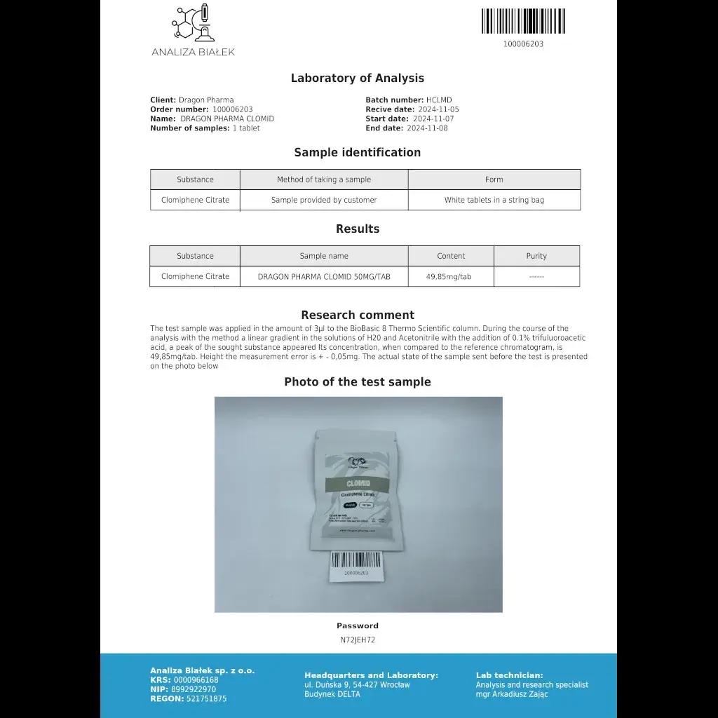 clomid purity analysis report