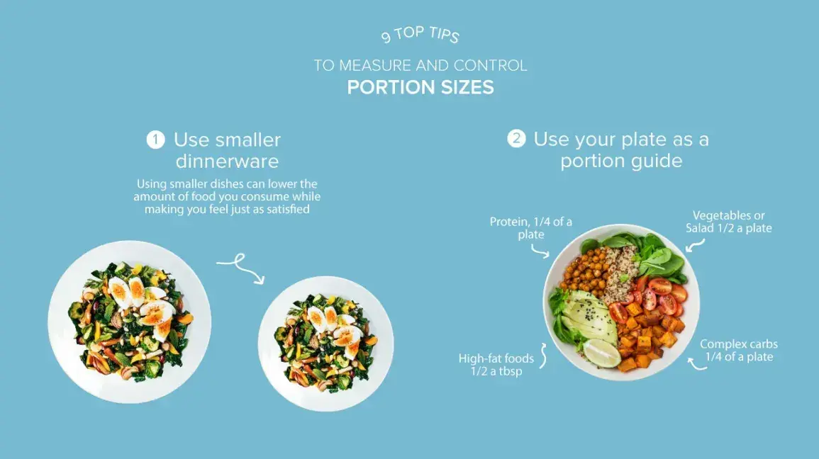 Portion-controlled meal for appetite regulation