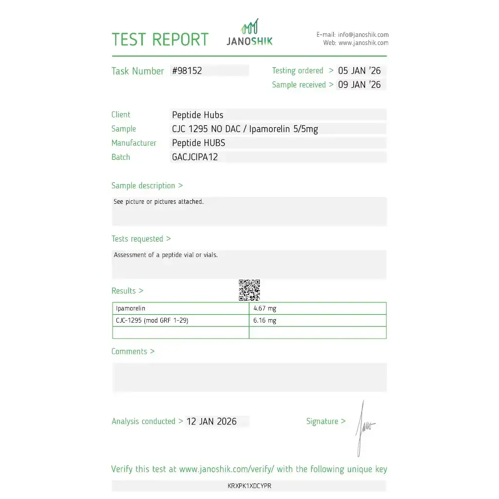 CJC-1295/Ipamorelin 10 mg